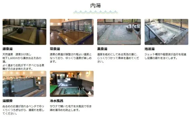 極楽湯ホールディングスの株主優待】極楽湯羽生温泉で使ってみた
