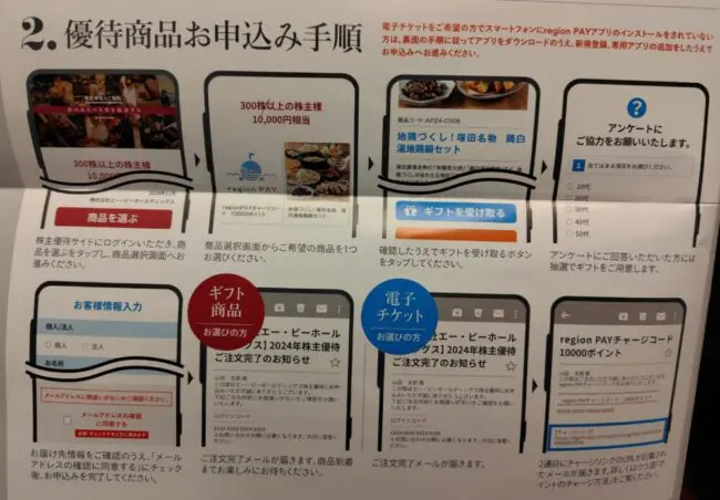 エー・ピーホールディングスの株主優待】四十八漁場(よんぱちぎょ