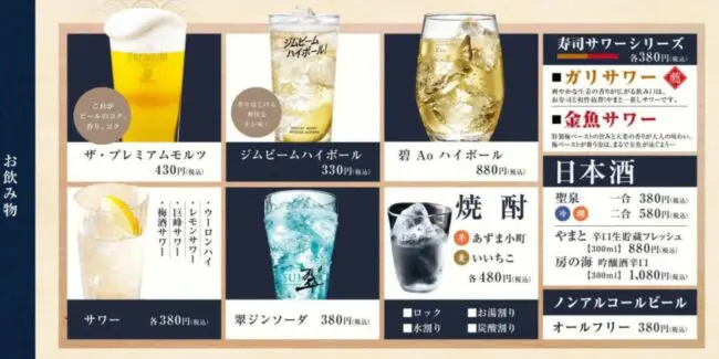 テンポスホールディングスの株主優待】「南房総やまと寿司