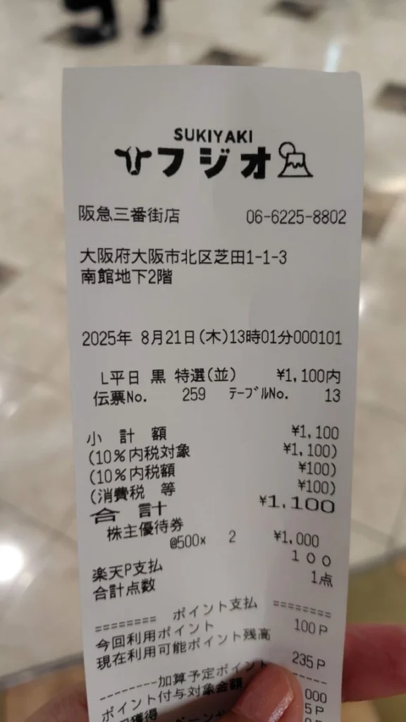 フジオフードの株主優待】スキヤキフジオで使ってみた | やまめぐらし！