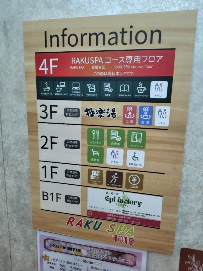 極楽湯HDの株主優待】RAKU SPA 1010 神田で使ってみた | やまめぐらし！